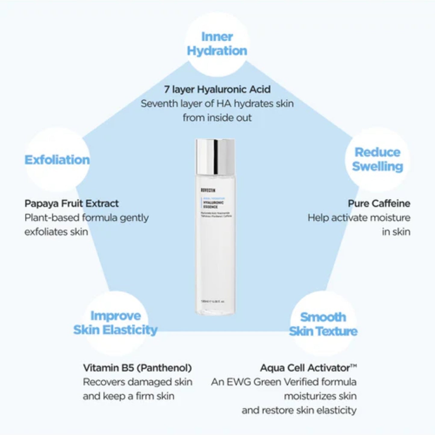 Rovectin Aqua Hyaluronic Essence 100ml