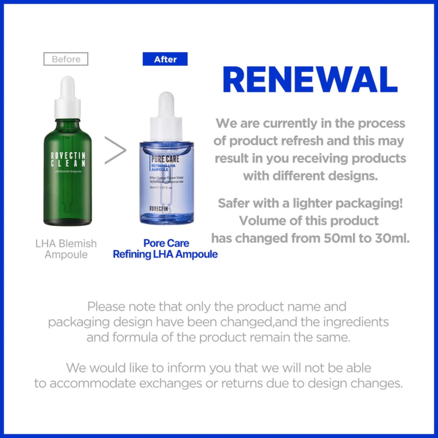 Rovectin Pore Care LHA Refining Ampoule 30ml