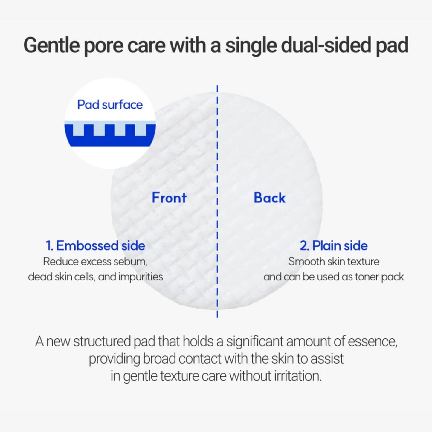 Rovectin Pore Care No-Sebum Pad 60ea