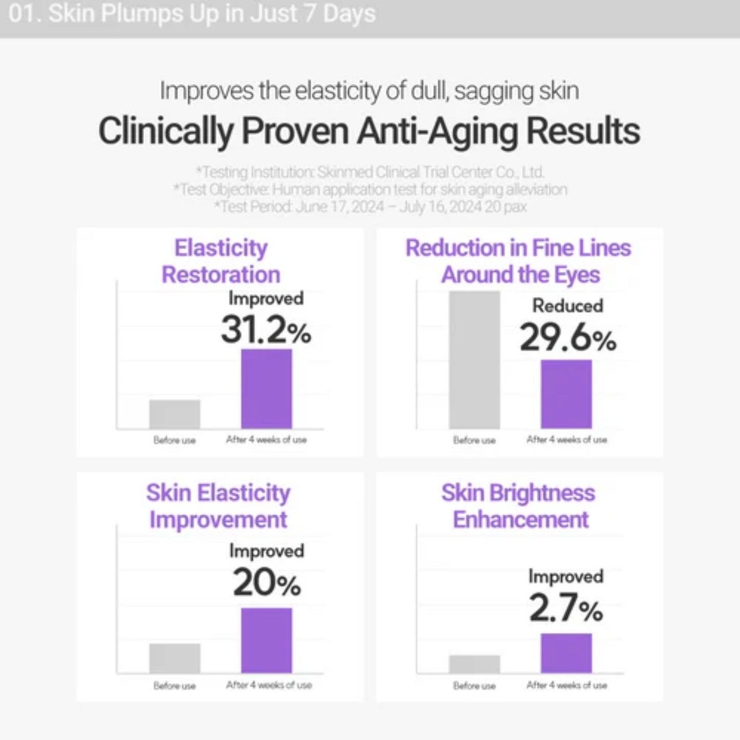 Rovectin_Retinosine_Deep_Intense_Cream_30ml