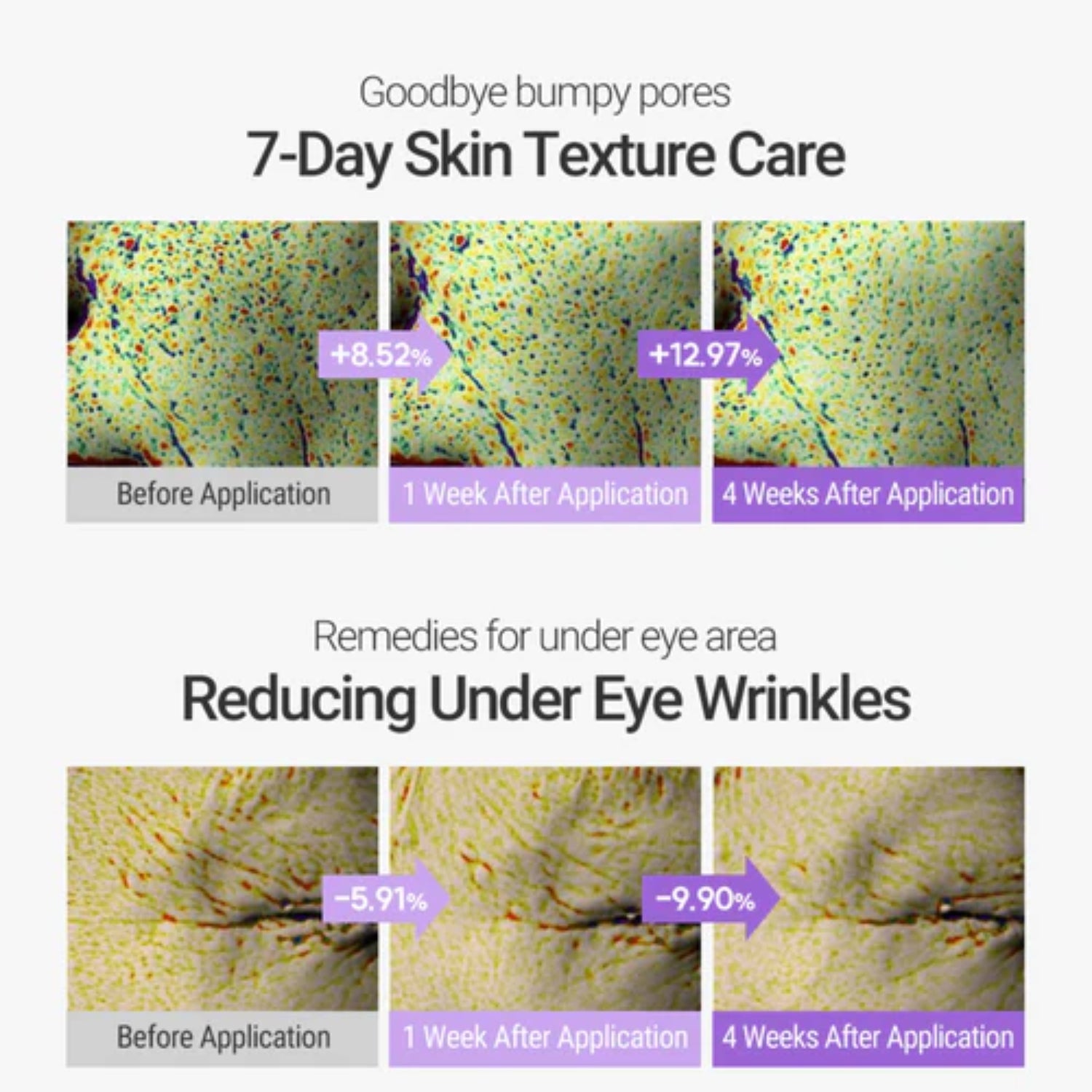 Rovectin Retinosine Deep Intense Serum 20ml