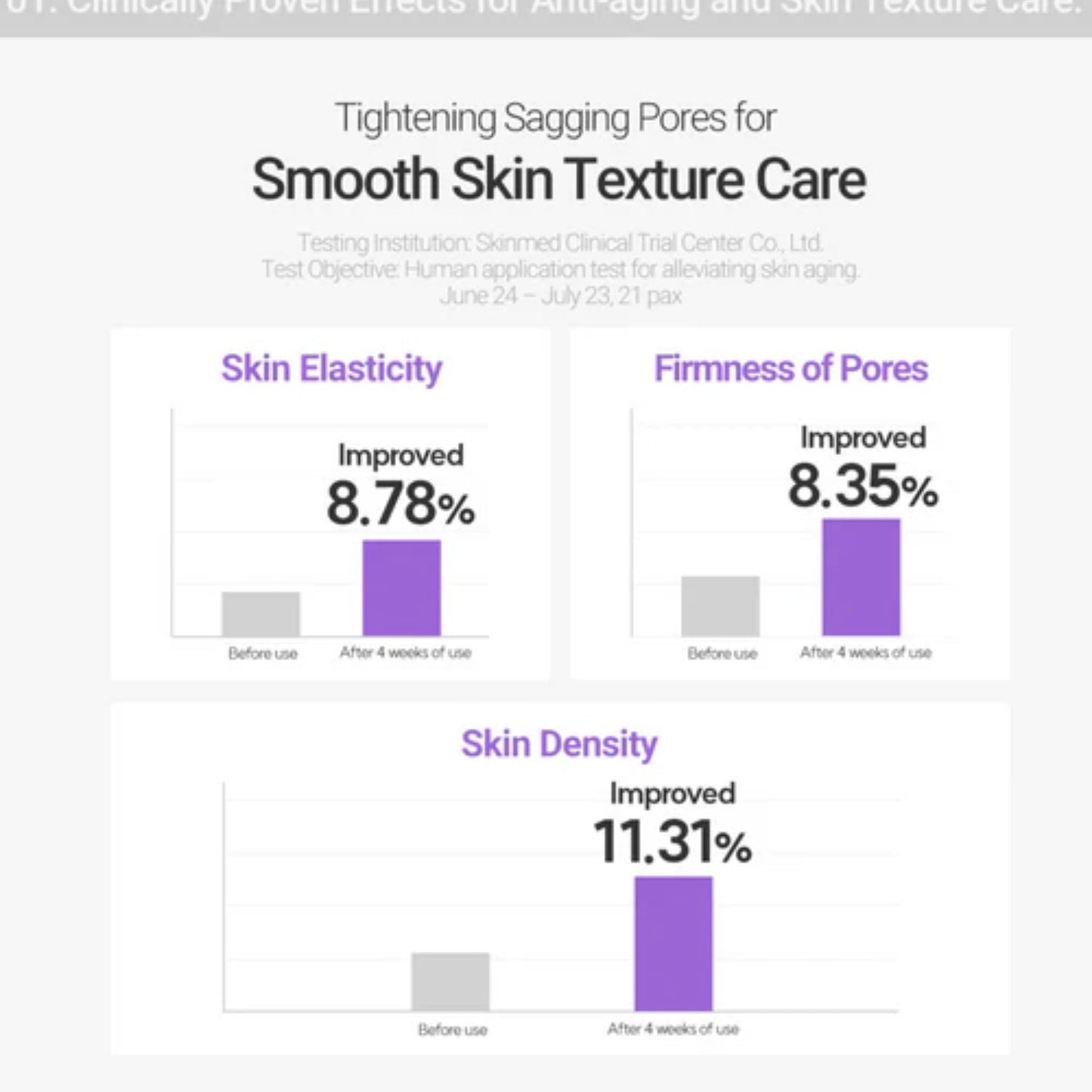 Rovectin Retinosine Deep Intense Serum 20ml