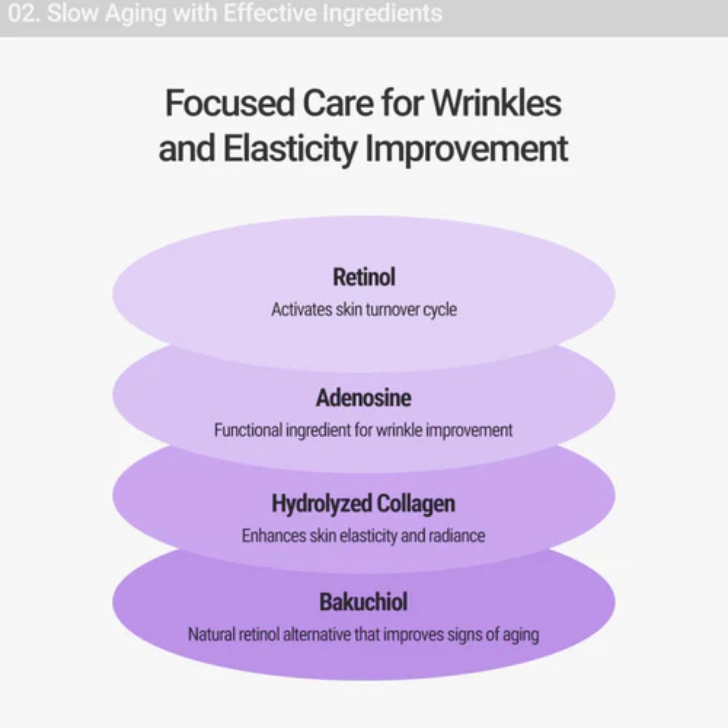 Rovectin Retinosine Deep Intense Serum 20ml