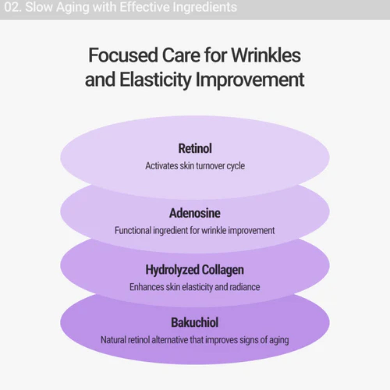 Rovectin Retinosine Deep Intense Serum 20ml