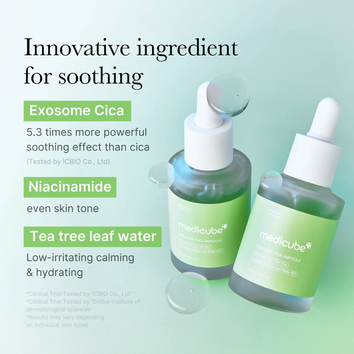 MEDICUBE Exosome Cica Ampoule 30Ml - Bulk Buy K-Beauty in Australia