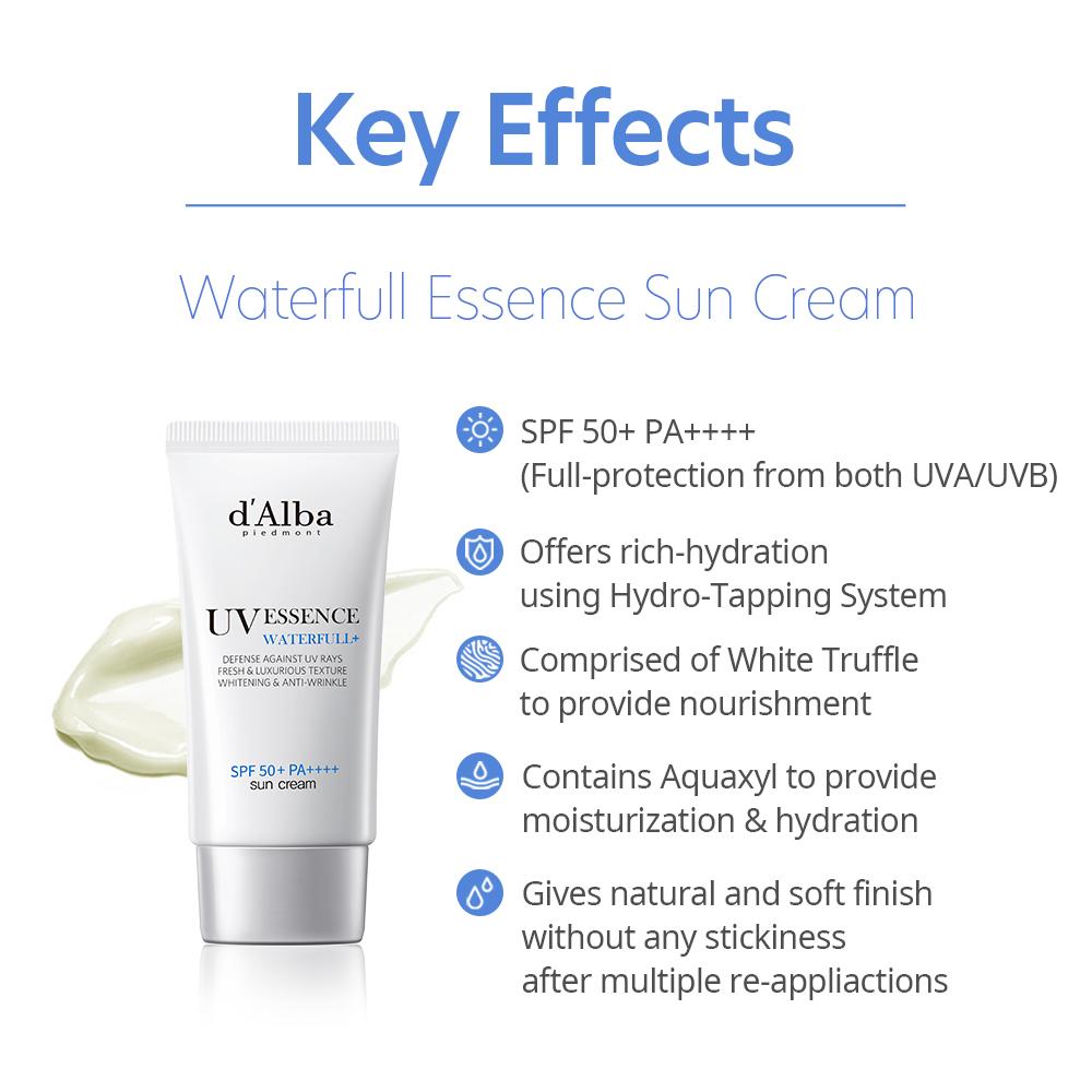 Waterful Essence Sun Cream 50ml