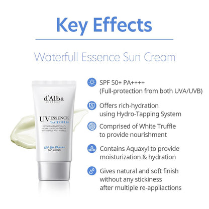 Waterful Essence Sun Cream 50ml
