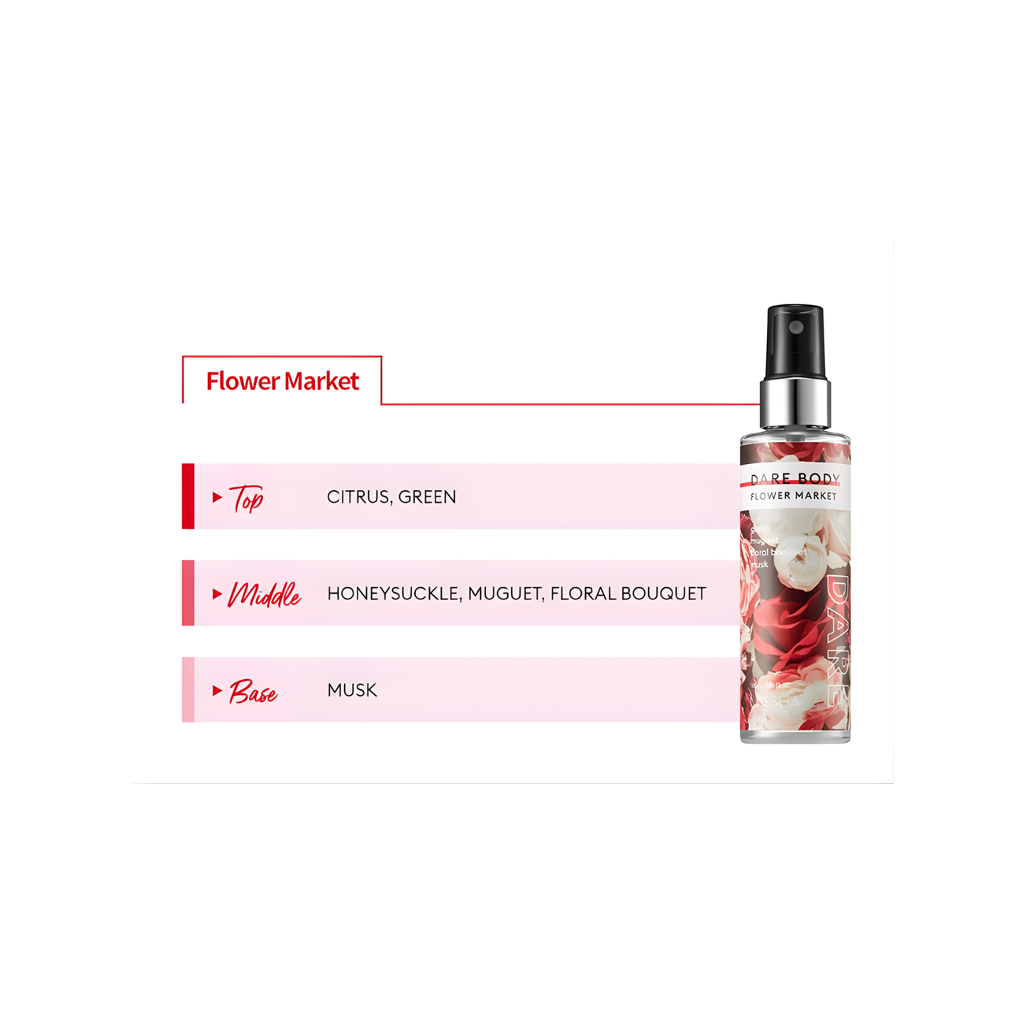 Missha Dare Body Mist Flower Market 105ml - Shop K-Beauty in Australia