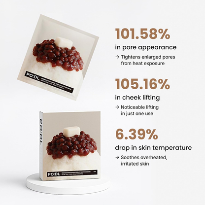 PO:DL Red Bean Panthenol Coolfit Gelfting Mask Box 4pcs - Shop K-Beauty in Australia