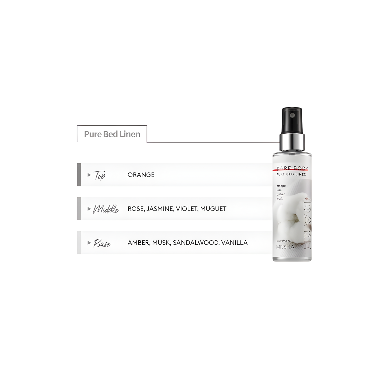 Missha Dare Body Mist Pure Bed Linen fragrance spray, 105ml, featuring a sleek bottle design for a refreshing scent experience.