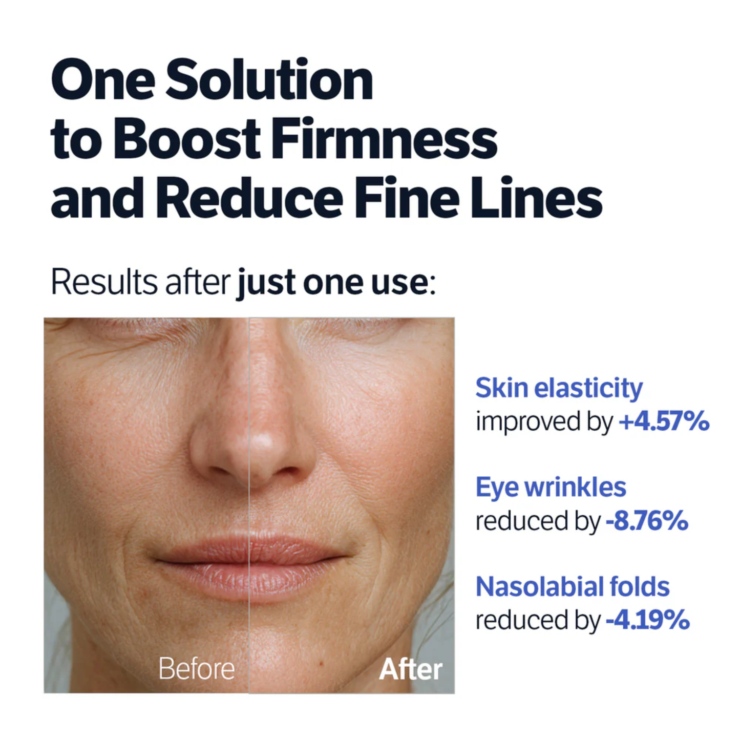 Deep Collagen Retinol Power Boosting Pad 150ml