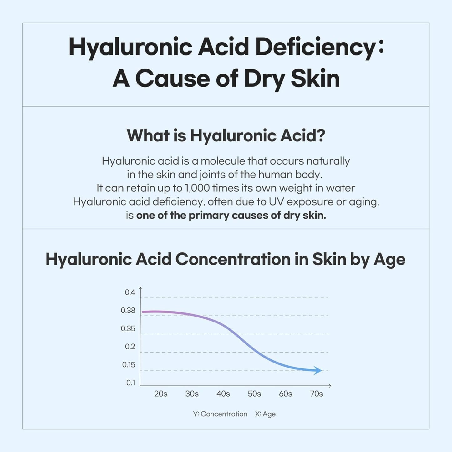 Bamboo Hyaluronic Moisture Serum 30Ml