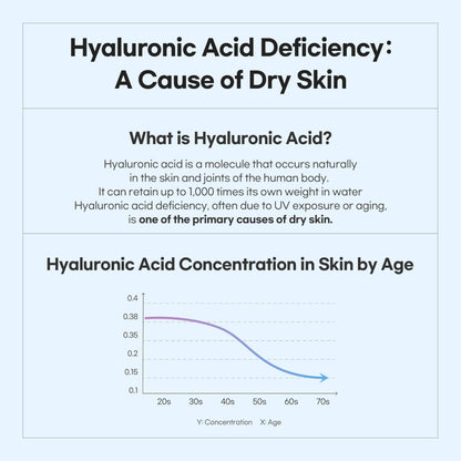 Bamboo Hyaluronic Moisture Serum 30Ml