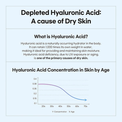 Bamboo Hyaluronic Moisture Cream 70Ml