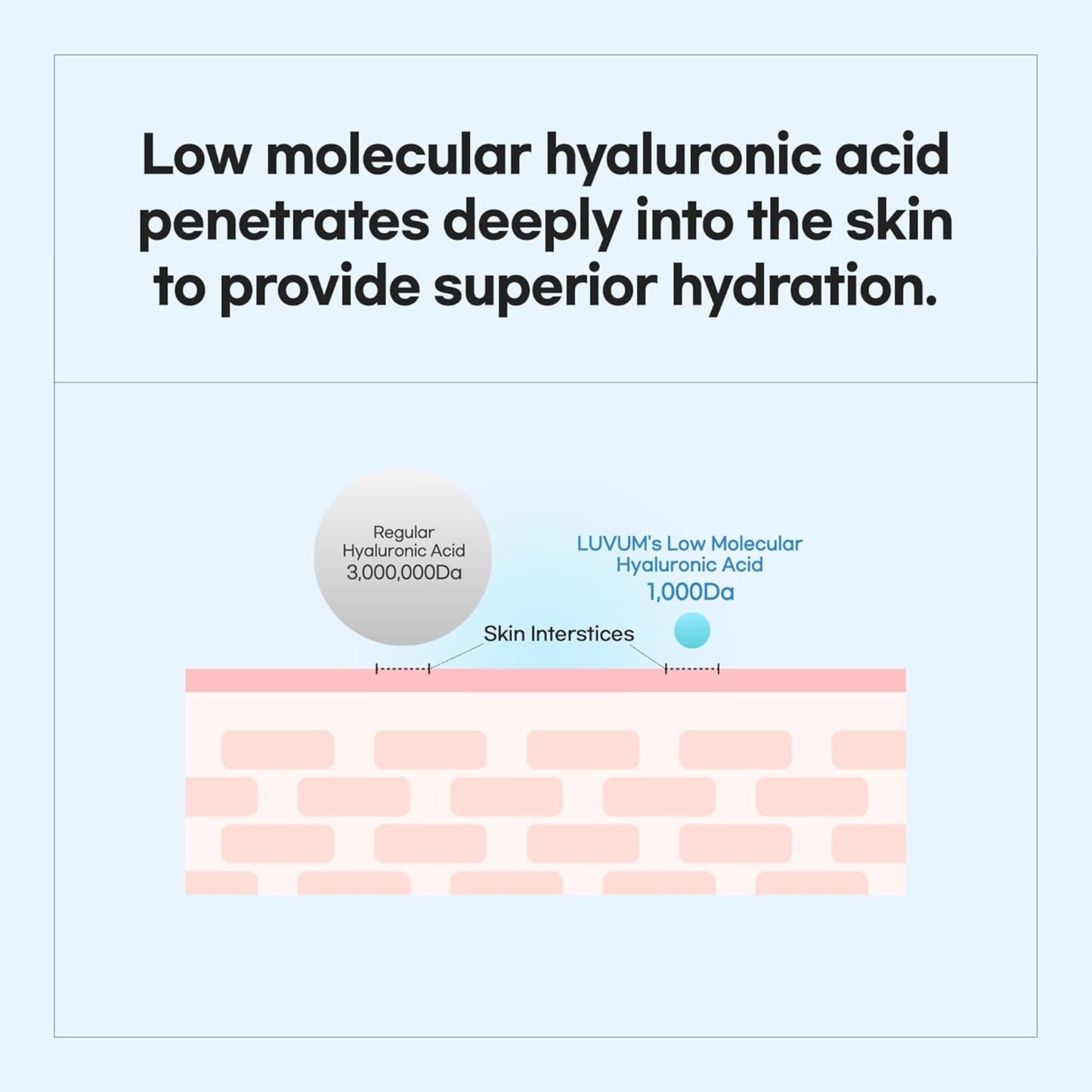 Bamboo Hyaluronic Moisture Cream 70Ml