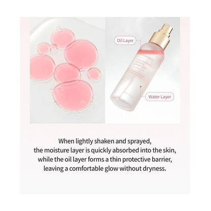JM Solution Collagen Pdrn Firming Serum Mist 100ml - Bulk Buy  K-Beauty in Australia