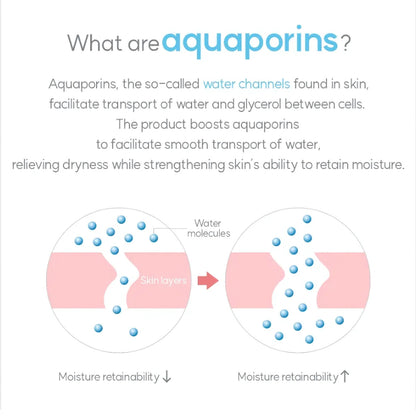 Aquaporin Cream 60ml