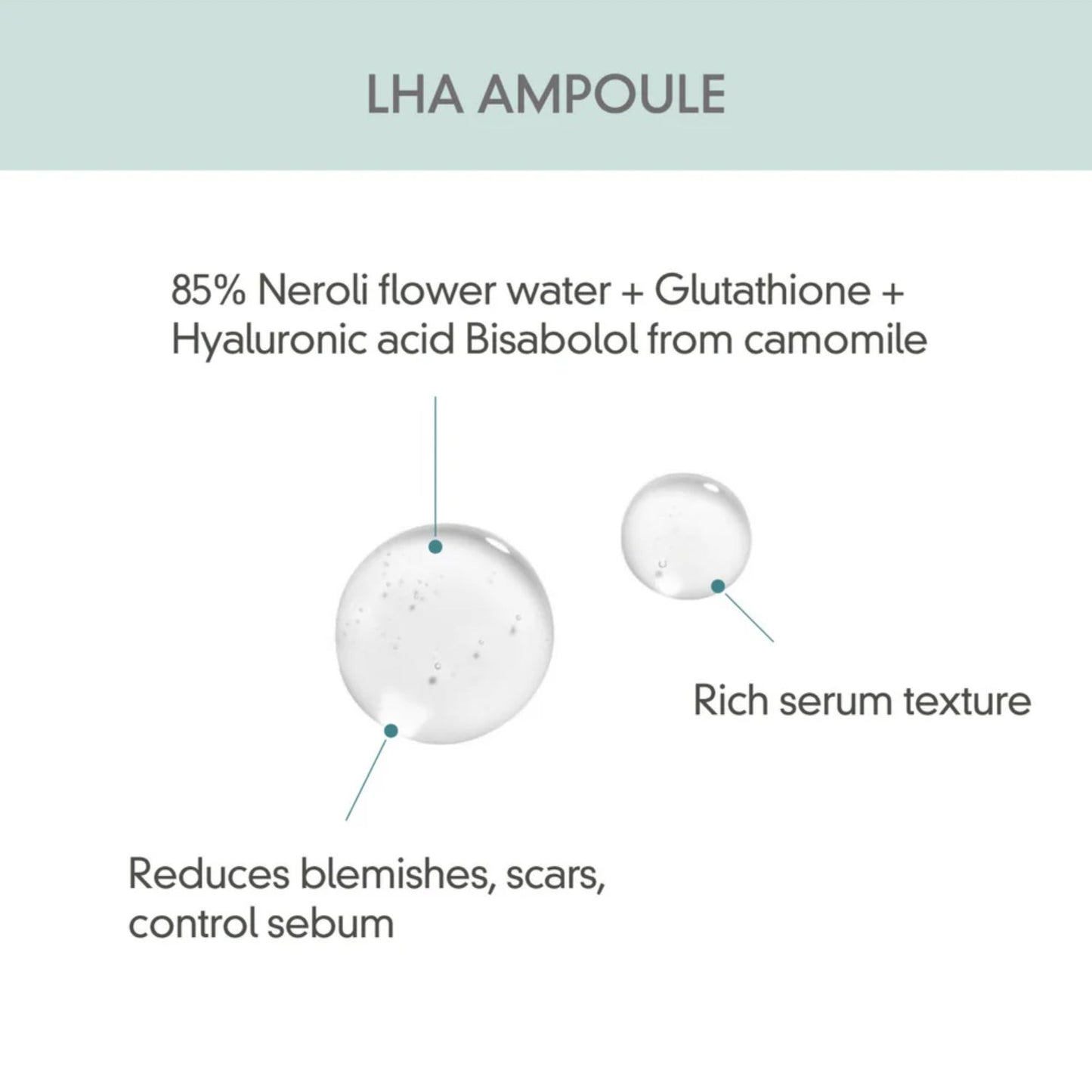 Rovectin Pore Care LHA Refining Ampoule 30ml