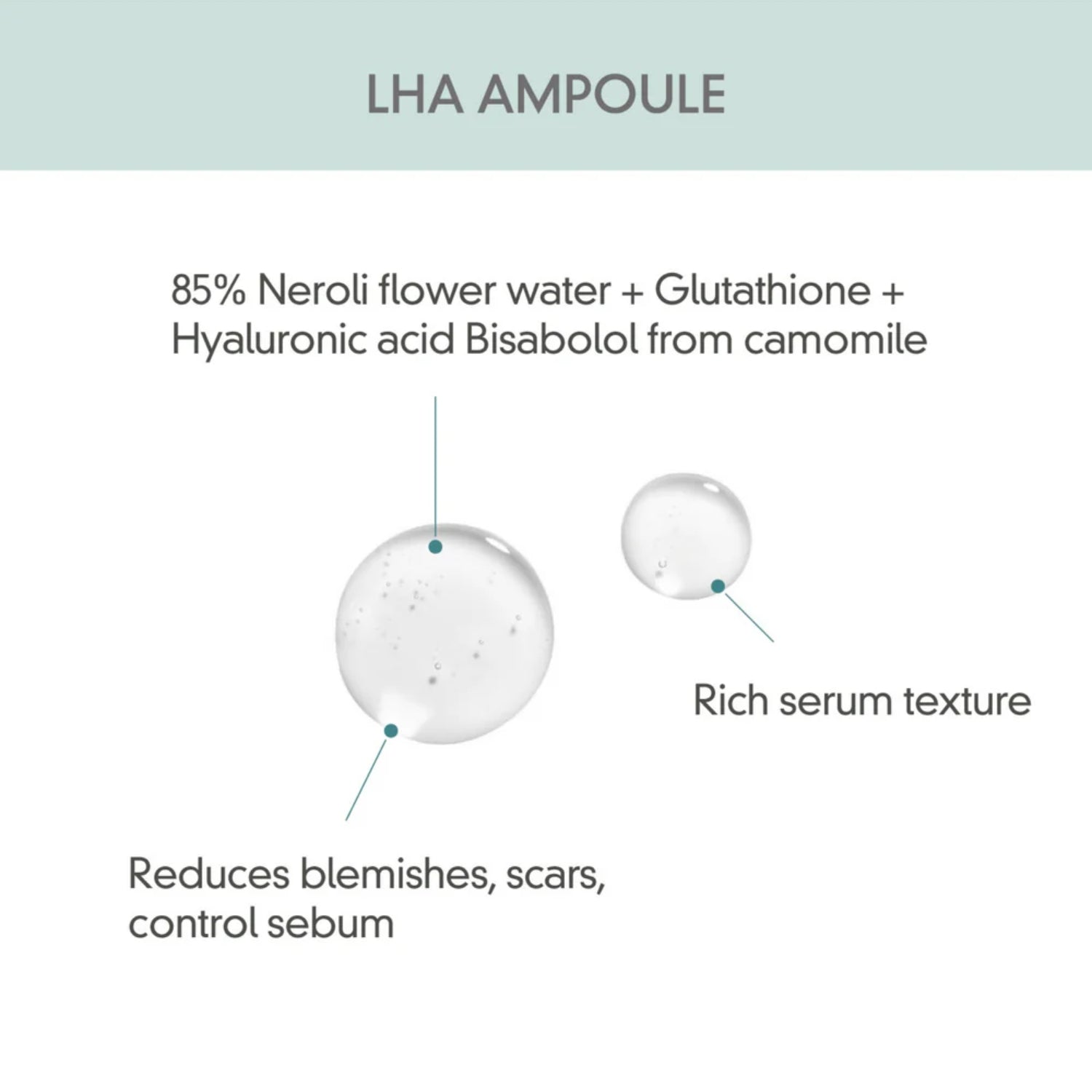 Rovectin Pore Care LHA Refining Ampoule 30ml